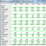 27 11 2010 21 40 07 thumbnail SF Planning 2