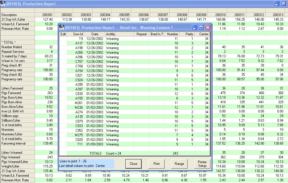 Smart Breeder Computer Livestock Production Software | Livestock Software